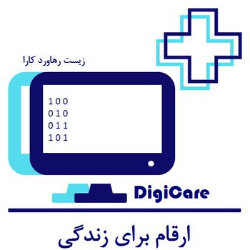 موسسه تحقیق و توسعه زیرک (زیست رهاورد کارا)