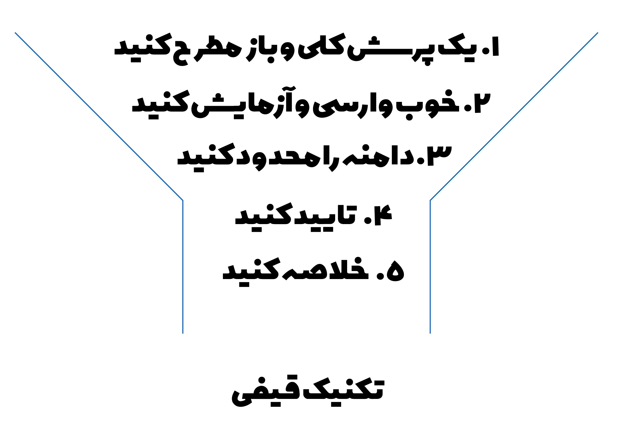 تکنیک قیف در مصاحبه شغلی از کارجو