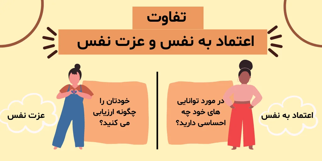 تفاوت اعتماد به نفس و عزت نفس چیست