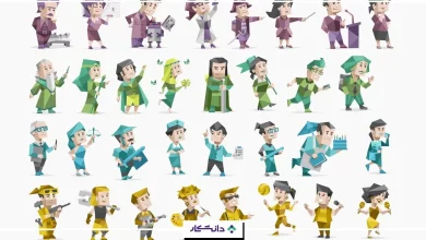 تحلیل و تفسیر MBTI