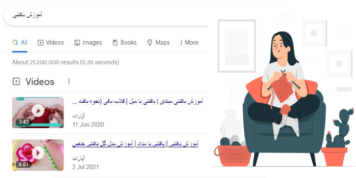 هدف از جستجوی کاربران در سرچ کلمات کلیدی