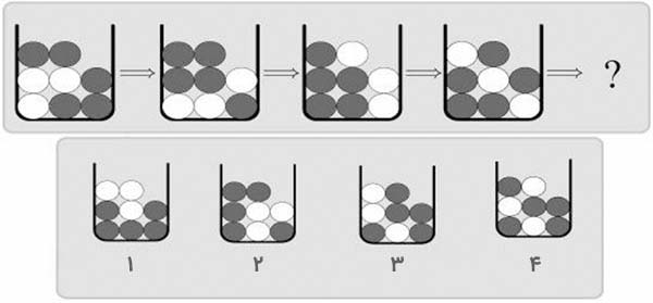 تست هوش تصویری