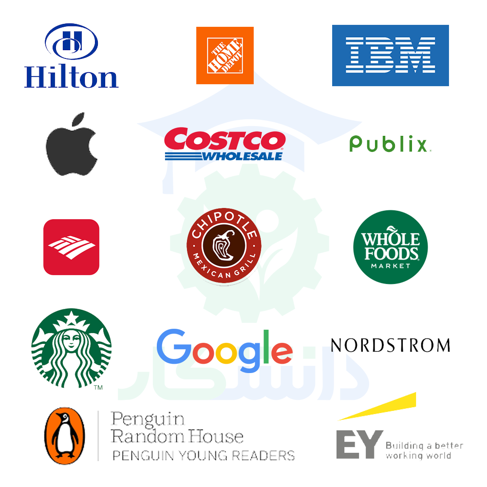 گوگل چگونه استخدام می کند 