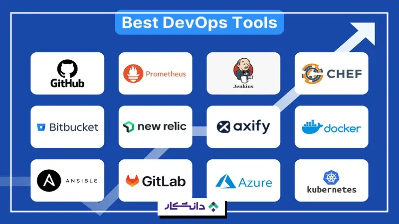 ابزارهای DevOps