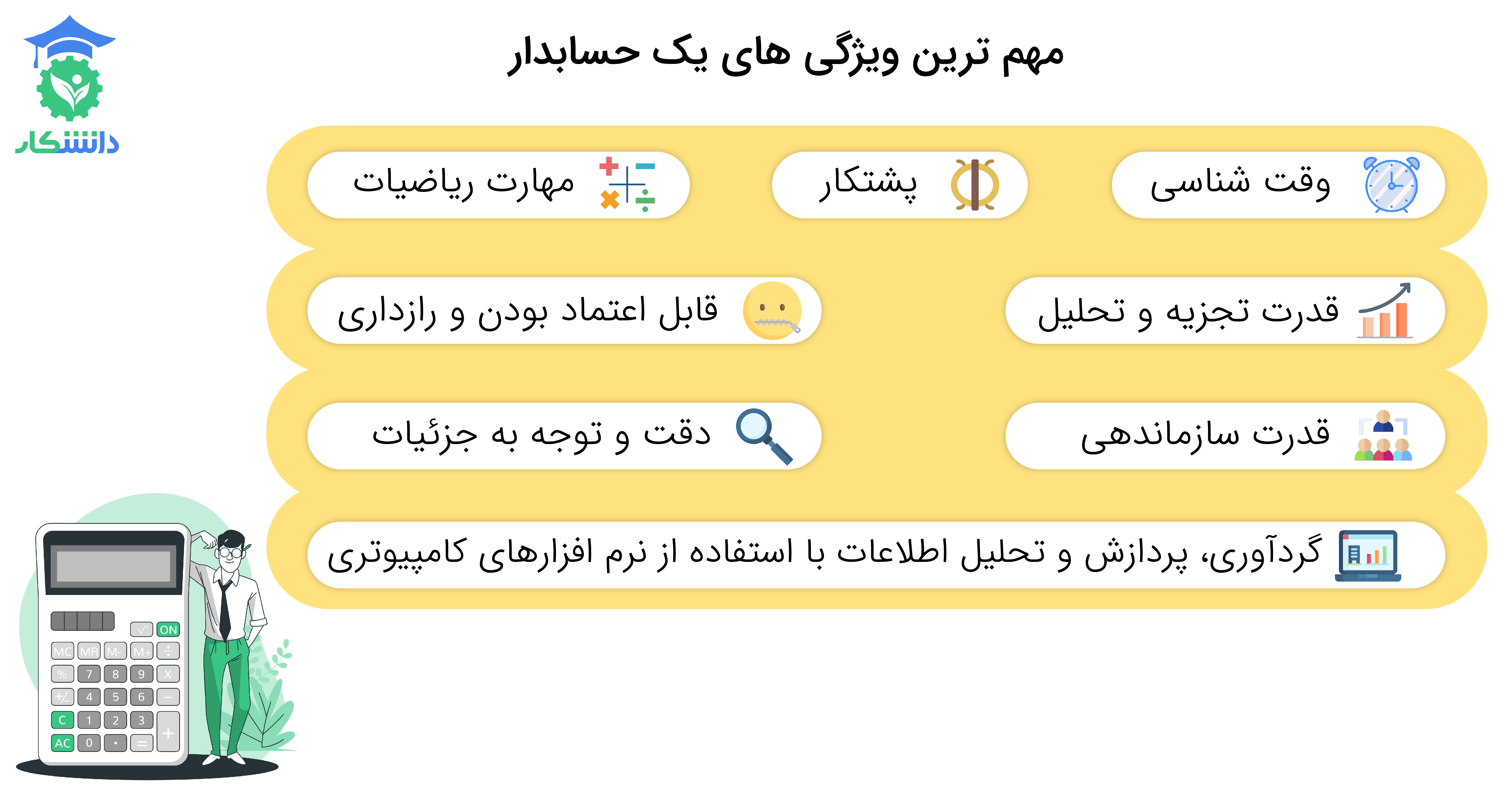 ویژگی حسابداران