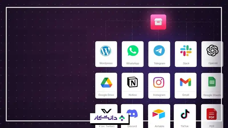 قالب‌های مختلف n8n
