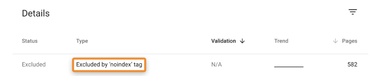 excluded-by-noindex