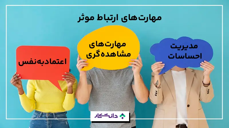 مهارت‌های ارتباط موثر