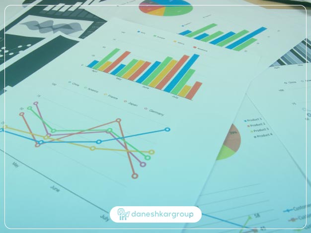 گزارش داخلی و خارجی