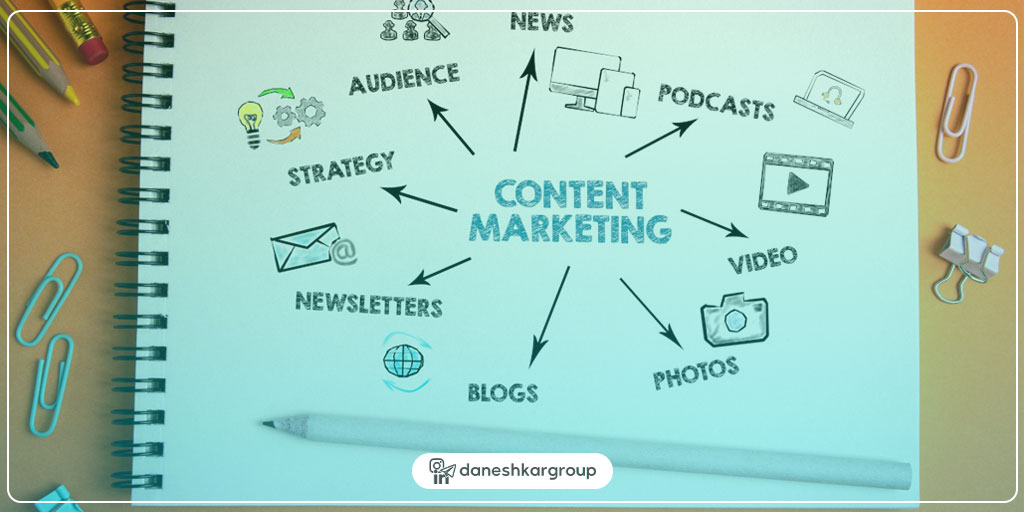بازاریابی محتوایی و نقش آن در کسب و کار