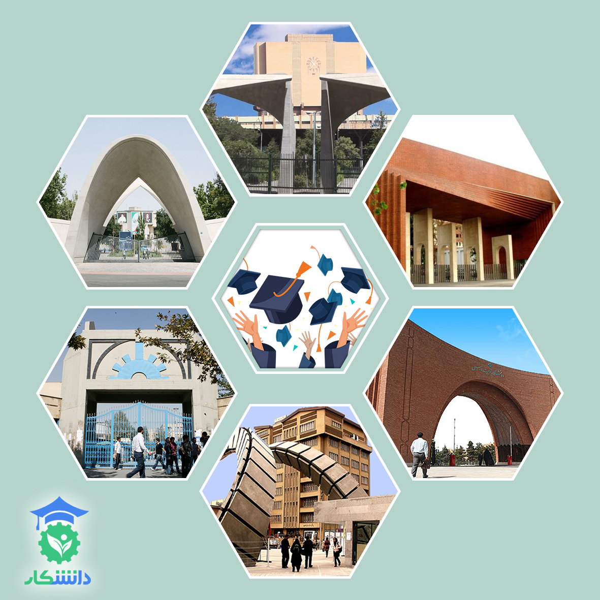 دانشگاه‌های برتر - دانشکار