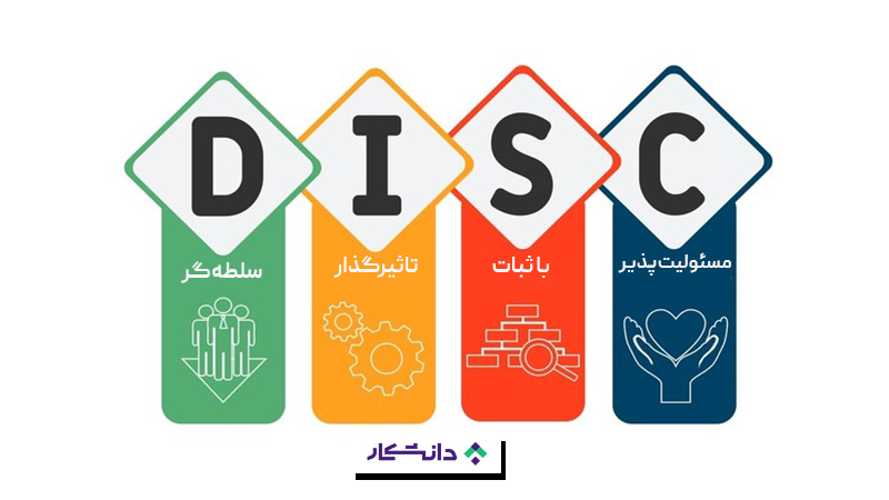 تحلیل DISC چیست