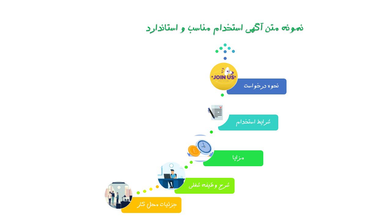 نمونه متن آگهی استخدام