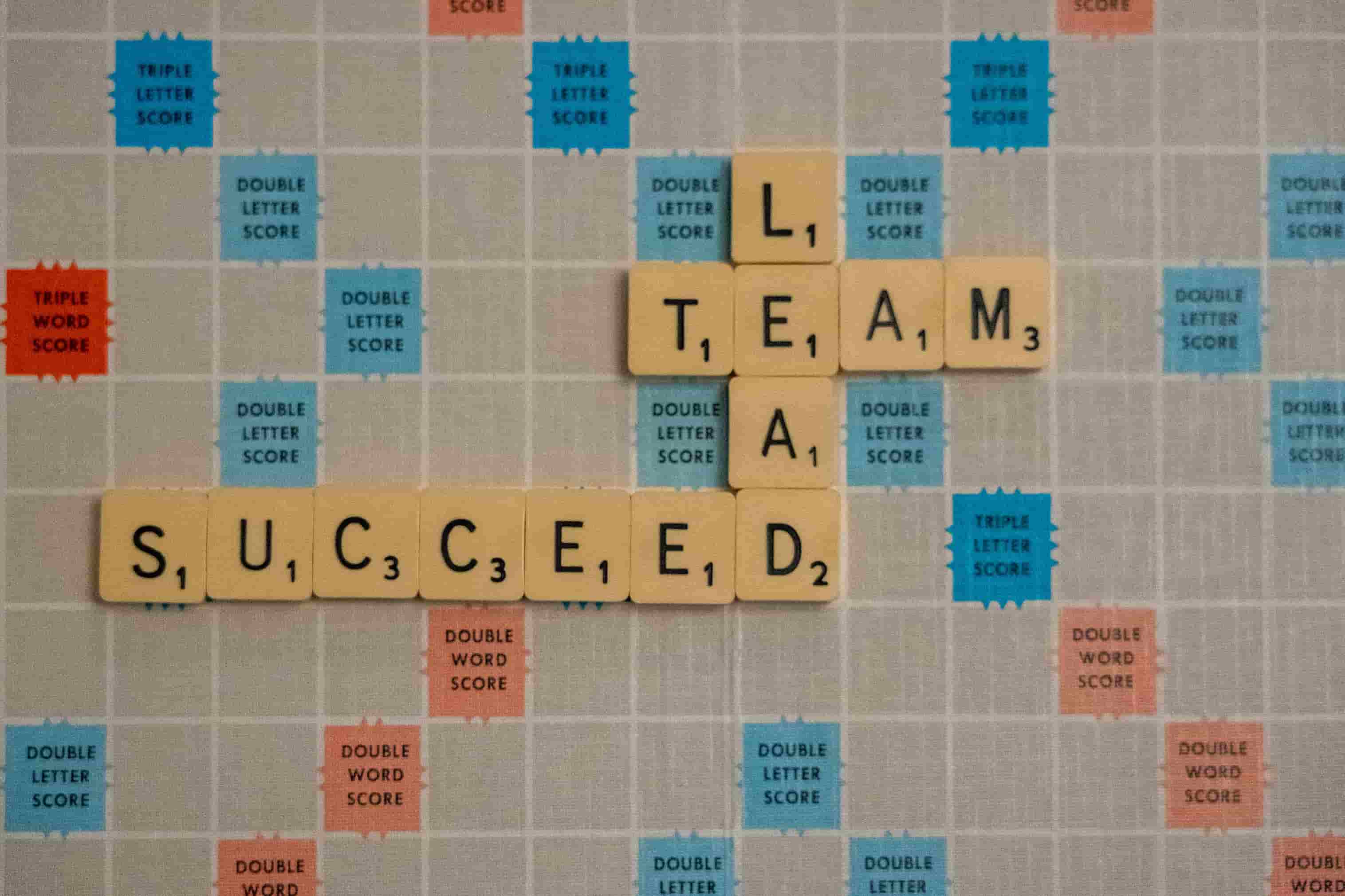 About-Lead-Team-Success 