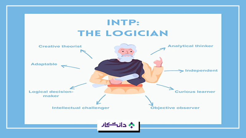 تیپ شخصیتی intp
