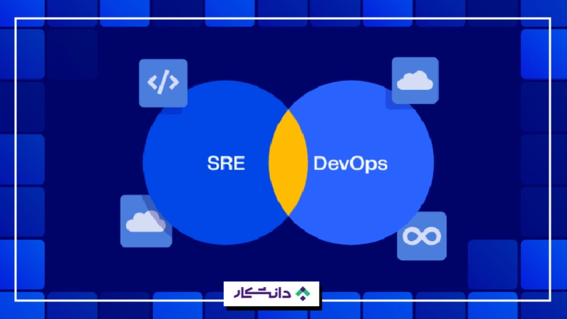 SRE و DevOps