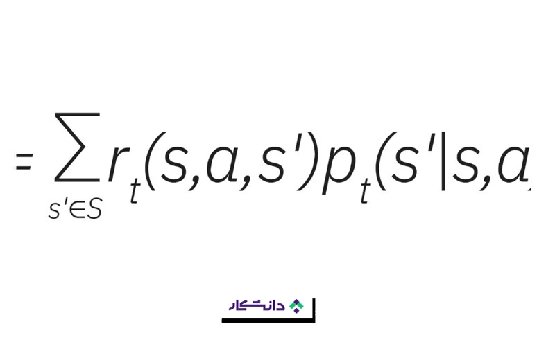 برنامه‌نویسی پویا