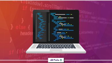 برنامه‌نویسی چیست؟