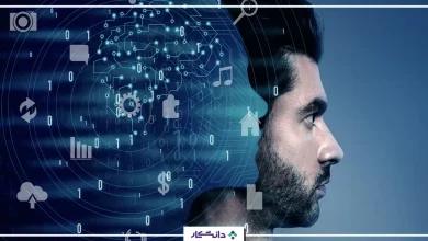 کاربرد هوش مصنوعی در کسب‌وکار
