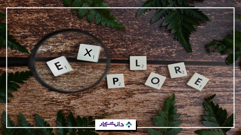 چالش پیدا کردن کلمه در جاوا