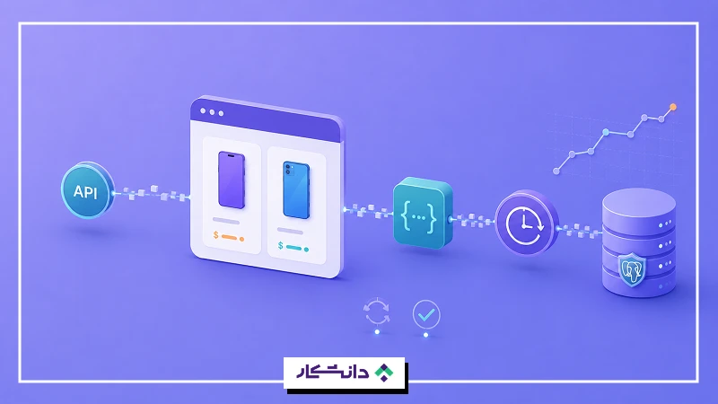 جمعآوری روزانه قیمت موبایل از دیجیکالا