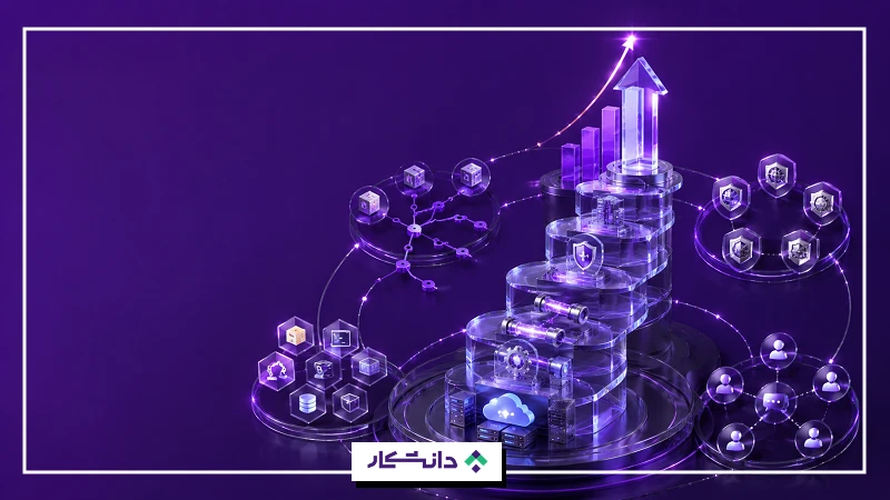 روشهای افزایش درآمد دواپس