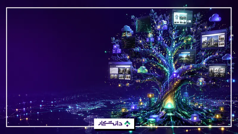دلایل محبوبیت وردپرس