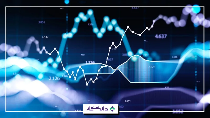 بررسی لاگ‌ها و خروجی‌ها