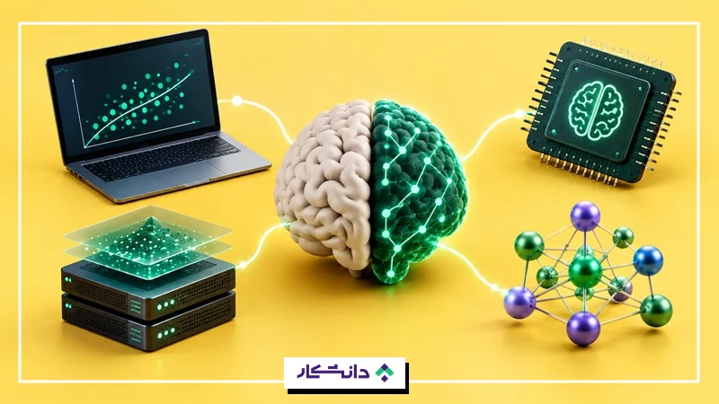 یادگیری ماشین، هوش مصنوعی، یادگیری عمیق و شبکه عصبی