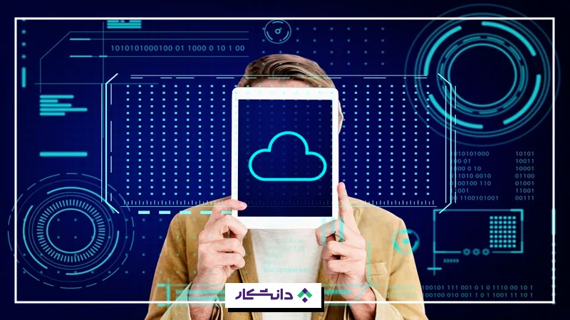 توسعه اپلیکیشن‌های ابری با جاوا