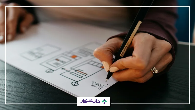 پروژه جاوا