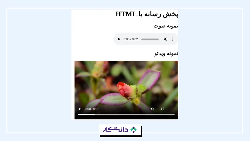 تگ رسانه در html