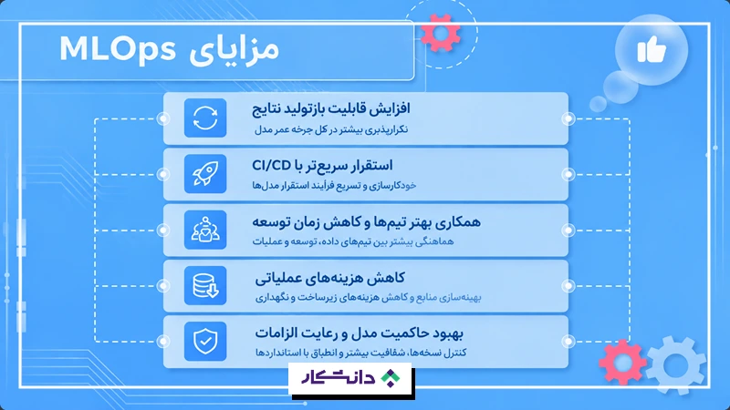 مزایای mlops