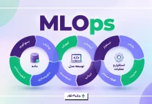 mlops چیست؟