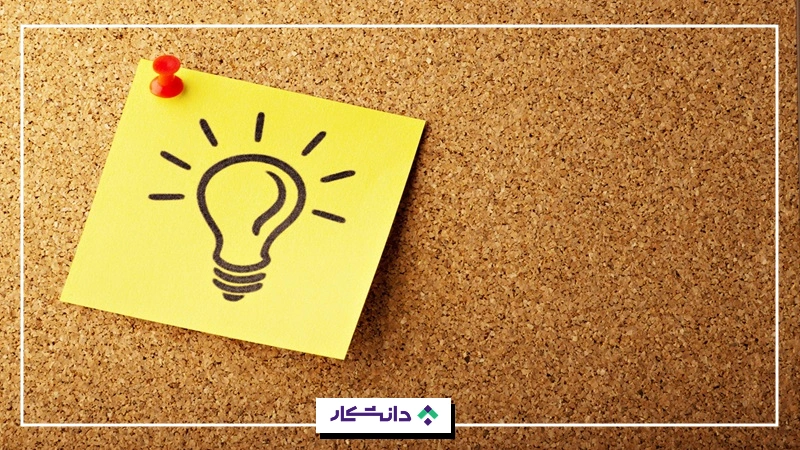 مفاهیم css