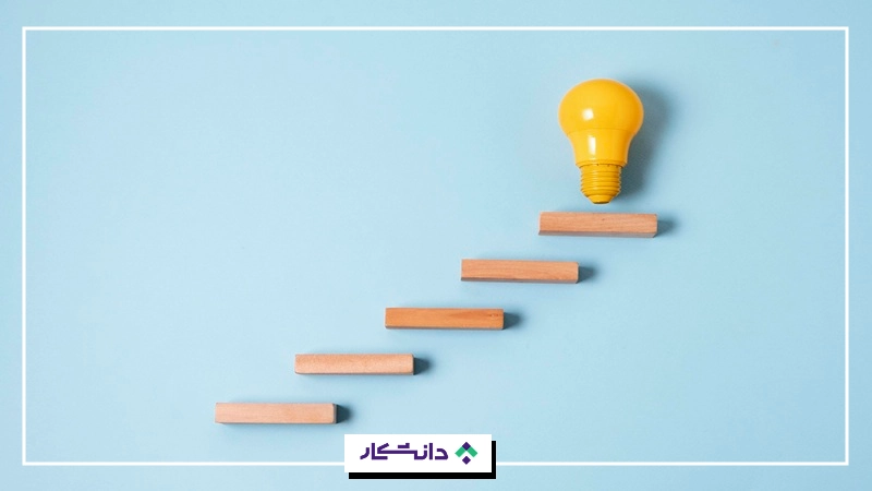 توسعه اندروید