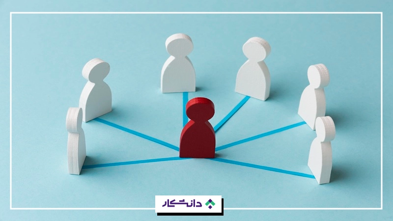 نحوه فعالیت rest api