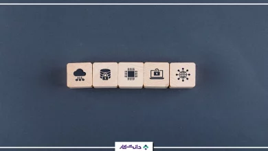 rest api چیست